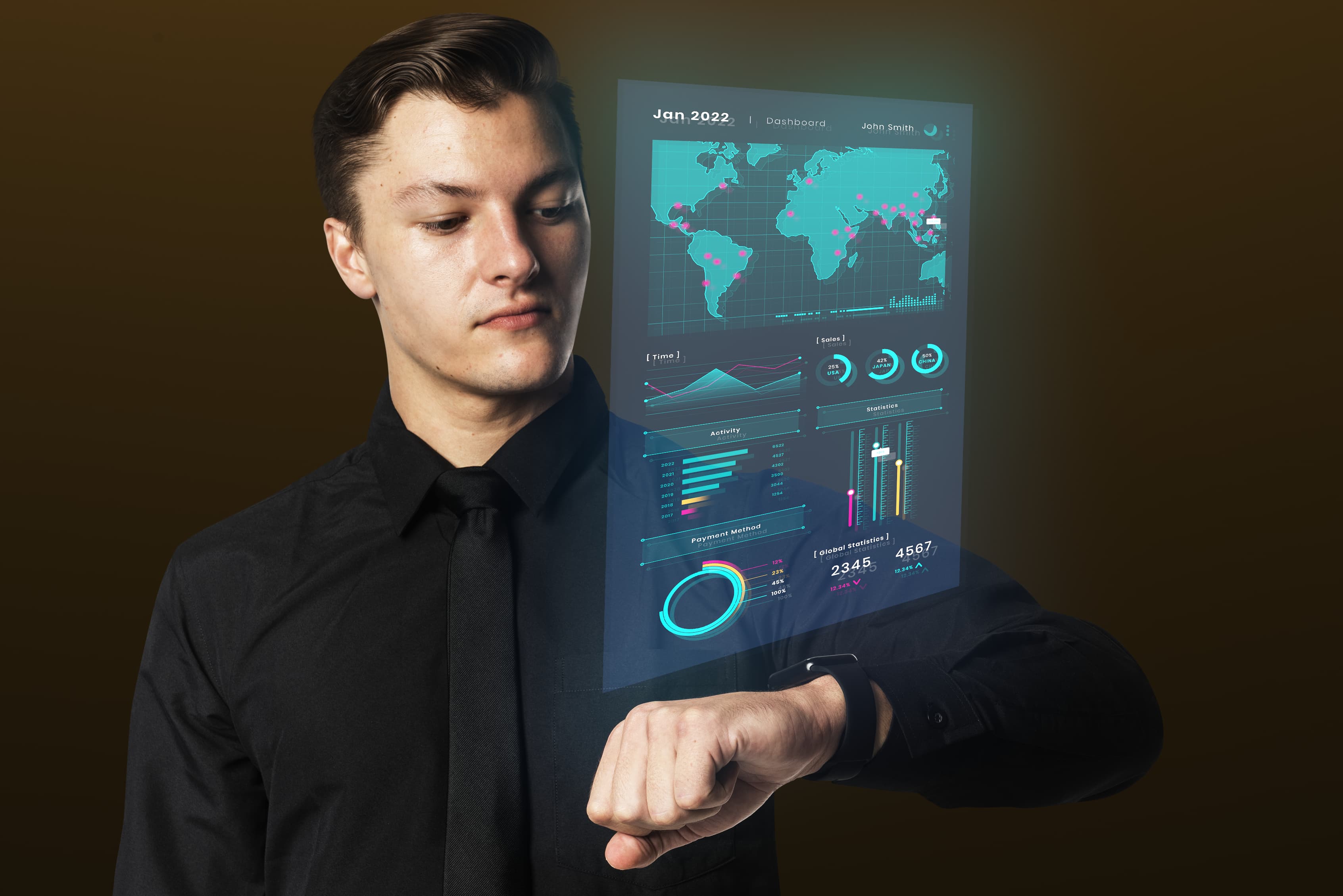 Future of Digital Financial Management